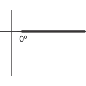 Curvatura R